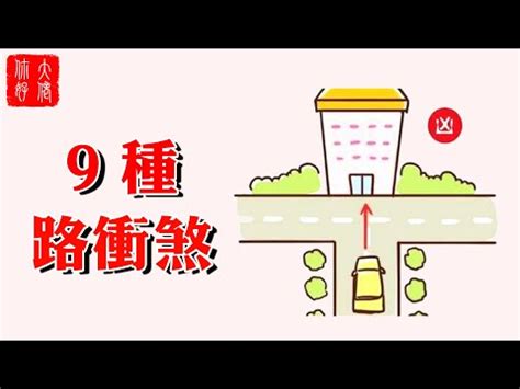 路冲房子破解|什麼是路沖，路沖如何化解？